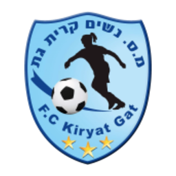 Maccabi Kiryat Gat (F) Logo