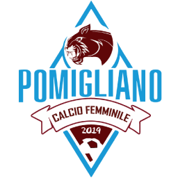 Pomigliano (W) Logo