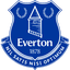 Everton (W) Logo