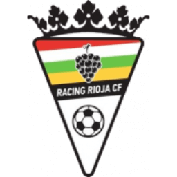 Racing Rioja Logo