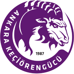 Keciorengucu Logo